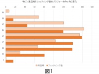 株式会社HEAVEN Japanのプレスリリース画像