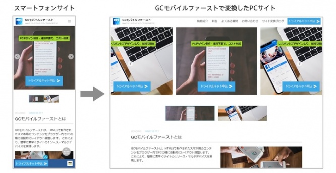 株式会社シンメトリックのプレスリリース画像