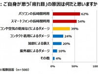 参天製薬株式会社のプレスリリース画像