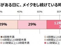 ヤーマン株式会社のプレスリリース画像