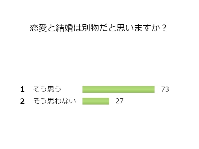 アンケート結果画像