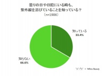 株式会社NEXERのプレスリリース画像