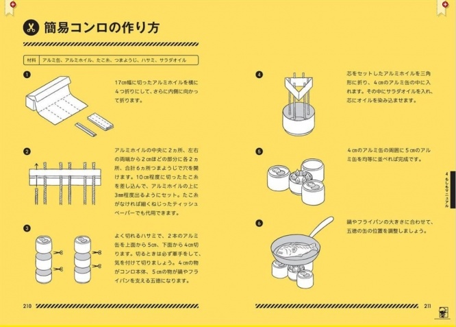 東京防災210-211ページ「簡易コンロの作り方」