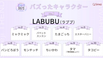 Simejiの公式Xより
