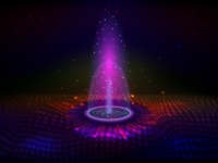 どういうことだってばよ？史上初、量子トリット（キュートリット）のテレポーテーションが可能であるということが実証される