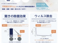 株式会社ナカヤマ　ハッピーナチュラルのプレスリリース画像