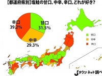 色が複数の地域は拮抗
