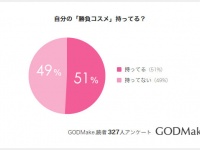 株式会社バイバースのプレスリリース画像