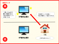 株式会社オンリーストーリーのプレスリリース画像