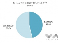 株式会社NEXERのプレスリリース画像