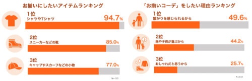 ニューバランス