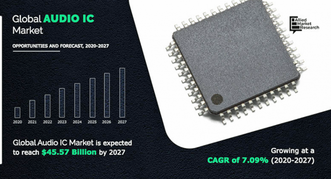 株式会社グローバルインフォメーションのプレスリリース画像