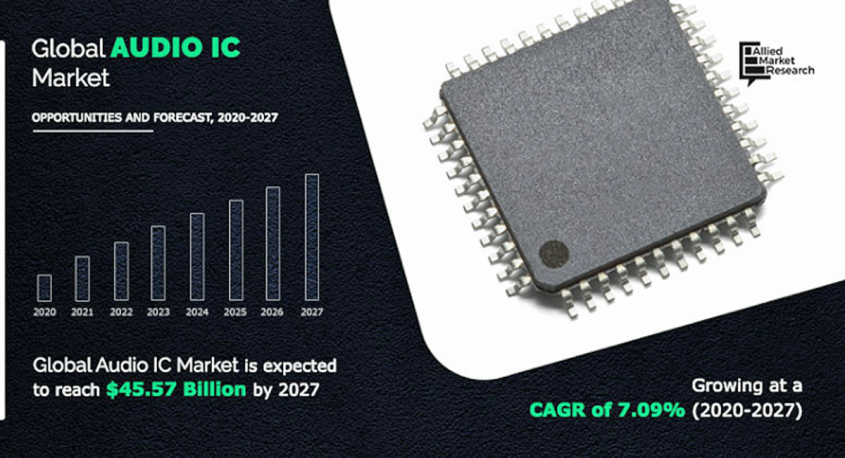 株式会社グローバルインフォメーションのプレスリリース画像