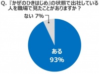 トレンド総研のプレスリリース画像