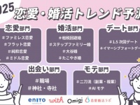 「2025年の恋愛・婚活トレンド」予測！　職場恋愛は、Z世代にとって新鮮⁉