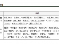 327ページ目 社会 の記事一覧 デイリーニュースオンライン