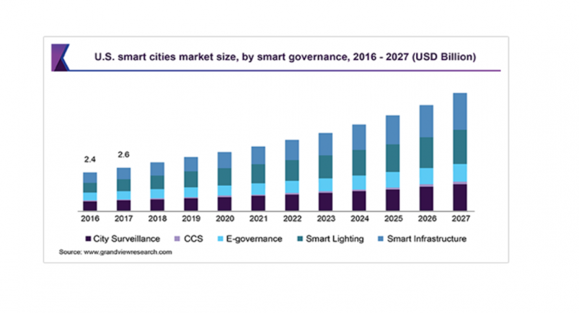 株式会社グローバルインフォメーションのプレスリリース画像