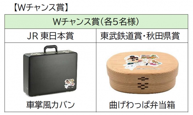 画像はプレスリリースより