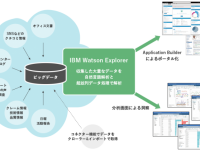 株式会社イーネットソリューションズのプレスリリース画像