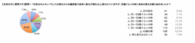 漢方デスク株式会社のプレスリリース画像