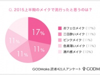 株式会社バイバースのプレスリリース画像