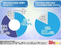 株式会社クラウディアのプレスリリース画像