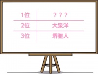 「サラリーマンでも成功しそう」な男性芸能人、第1位はあのアイドル