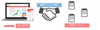 クックビズ株式会社のプレスリリース画像