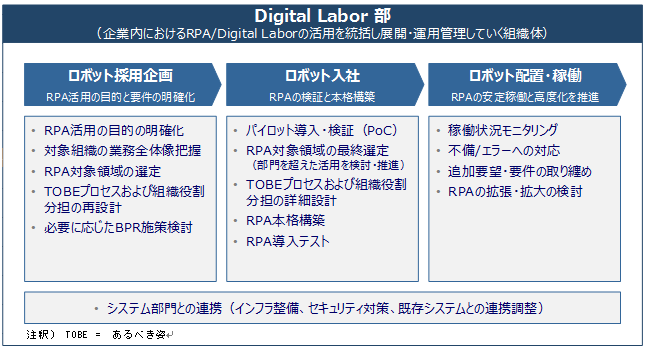 株式会社ジェネラル・サービシーズのプレスリリース画像