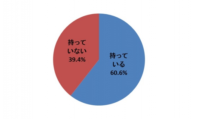 mook 下着 グラフ