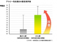 株式会社創健のプレスリリース画像