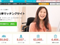 株式会社うるるのプレスリリース画像