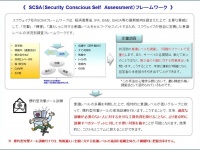 株式会社スクウェイブのプレスリリース画像