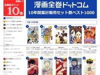 「ワンピース」がダントツ1位！2位は・・・？　「漫画全巻ドットコム」で売れているコミックベスト1000発表