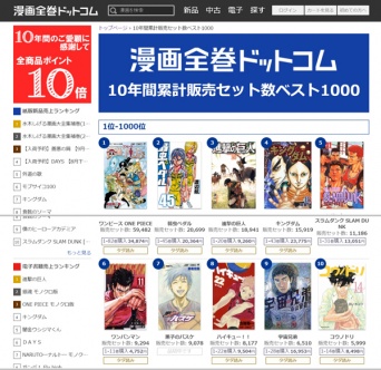 「ワンピース」がダントツ1位！2位は・・・？　「漫画全巻ドットコム」で売れているコミックベスト1000発表