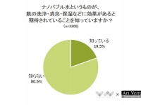 株式会社NEXERのプレスリリース画像