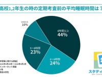 HUSTAR株式会社のプレスリリース画像