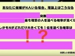 「思い描く最高の異性と出会う方法」を理論的にまとめてみた動画！