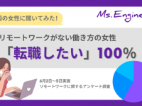 在宅の有無は超重要！　リモートなしの女性100％が、「5年以内に転職したい」と回答