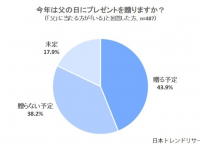 株式会社NEXERのプレスリリース画像