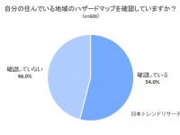株式会社NEXERのプレスリリース画像