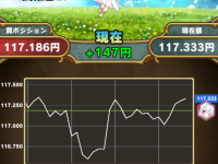 株式会社外為どっとコム総合研究所のプレスリリース画像