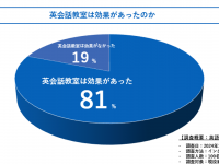 HUSTAR株式会社のプレスリリース画像