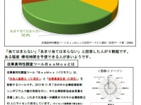 合同会社　夢をカナエルのプレスリリース画像