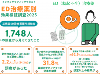 浜松町第一クリニックのプレスリリース画像