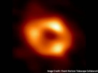 天の川銀河にある超大質量ブラックホールは76分ごとに強力な放射線を地球に発射している