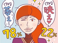 資生堂薬品株式会社のプレスリリース画像