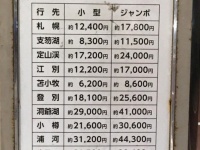 北海道の広さを、理解してない人へ　新千歳空港の「タクシー料金表」が突きつける「容赦ない現実」