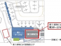 成田国際空港株式会社ニュースリリース（2018年4月26日）より