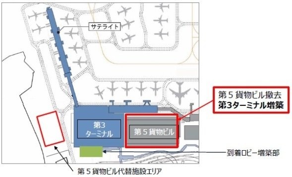 成田国際空港株式会社ニュースリリース（2018年4月26日）より